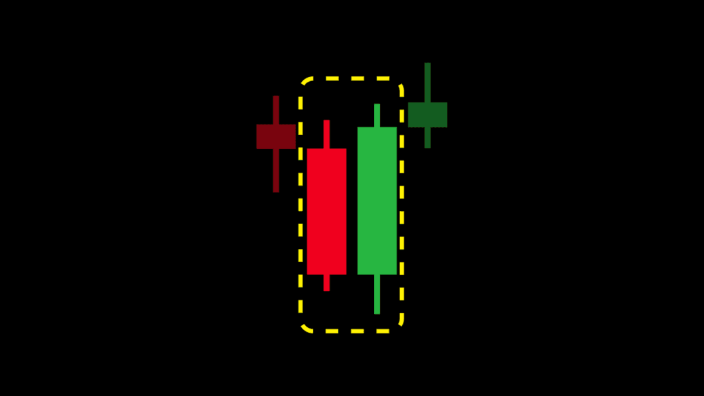 Bullish Engulfing