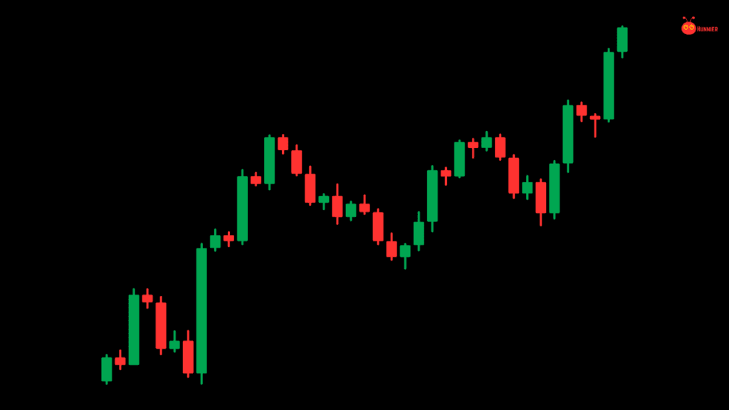 The Ascending Triangle Candlestick Pattern